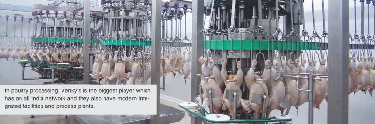 poultry processing in india