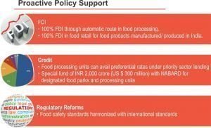 Proactive Policy Support