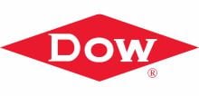 Top Food Colours Manufacturers and Companies 5 DowDuPont